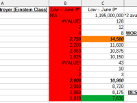 Mudd’s Kelvin Timeline Bundle, Part 2: Valuation